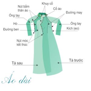 Ao-dai-tan-thoi.jpg